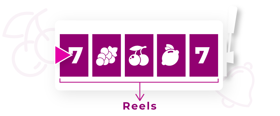 The Basics of Slot Machines reels