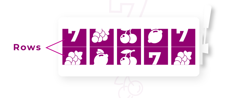 The Basics of Slot Machines rows