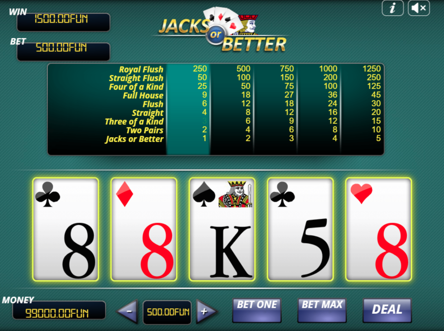 Urgent Games Jacks or Better Video Poker Casinos