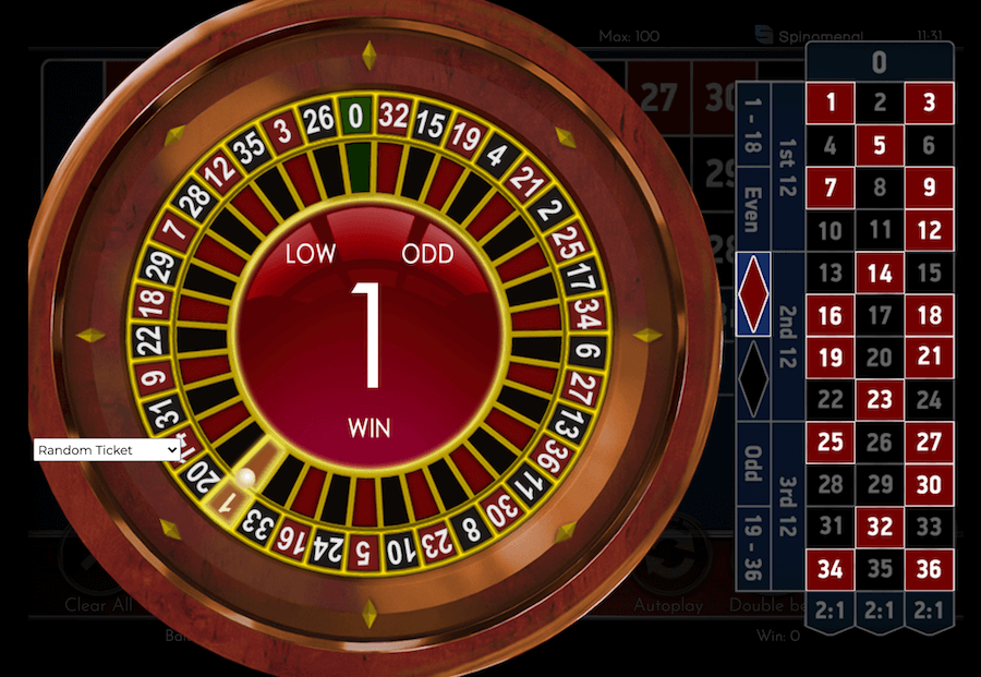 6 Types Of Roulette Games